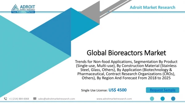Global Bioreactors Market Size, Trends , Industry Insights Report 2025