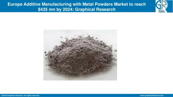 Europe Additive Manufacturing with Metal Powders market size worth over $435 mn by 2024