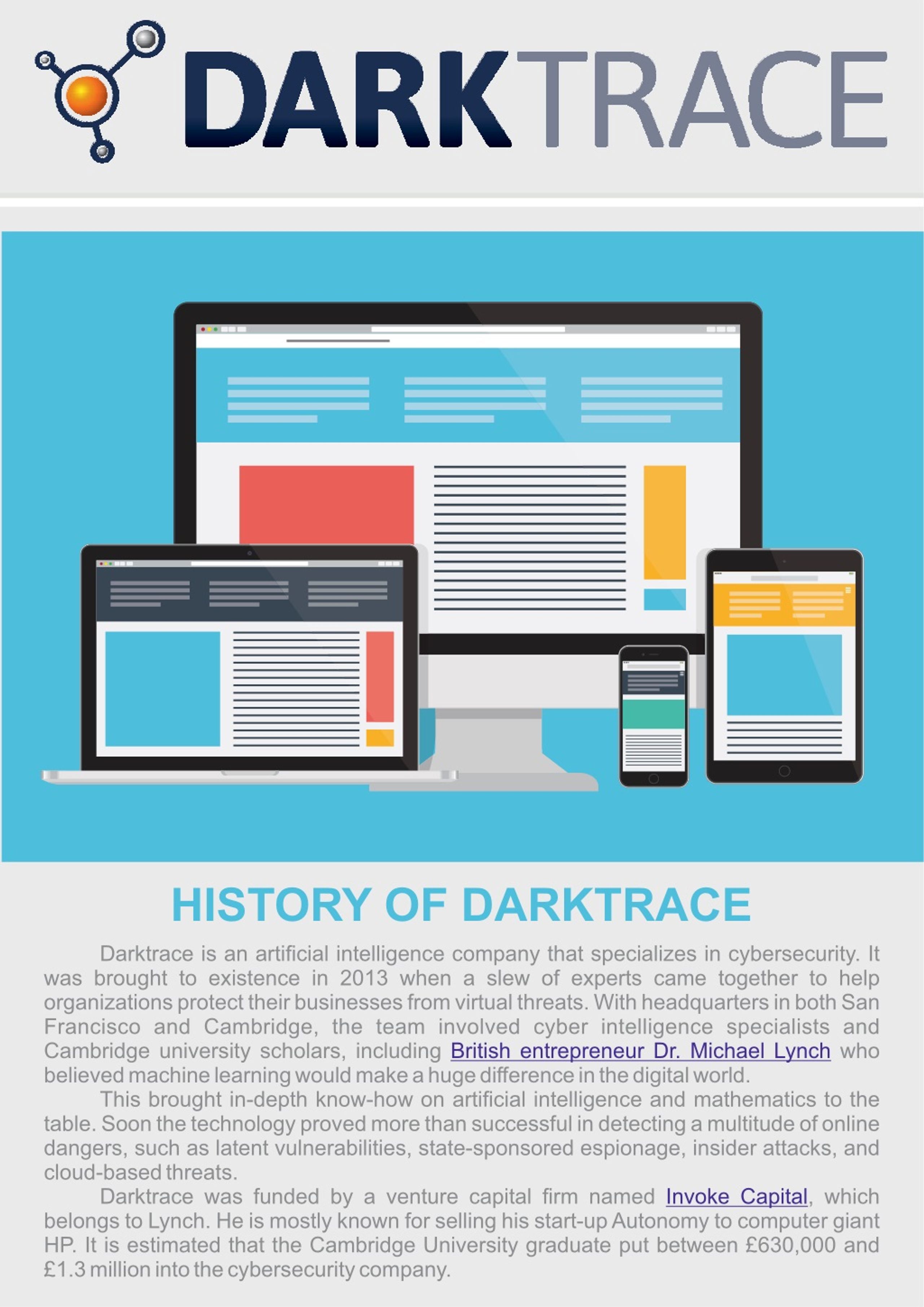 PPT - Darktrace Cyber Security Startup History PowerPoint Presentation ...
