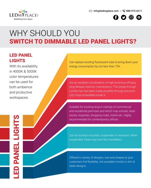 Why Should You Switch To Dimmable LED Panel Light?