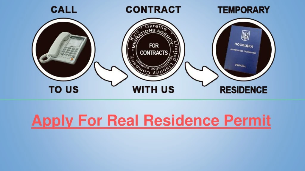 apply for real residence permit