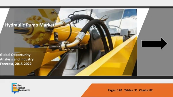 Hydraulic Pump Market Size & Share