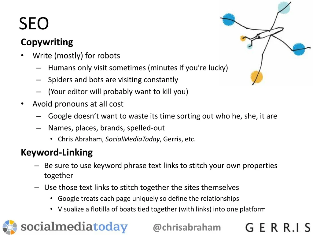 seo copywriting write mostly for robots humans