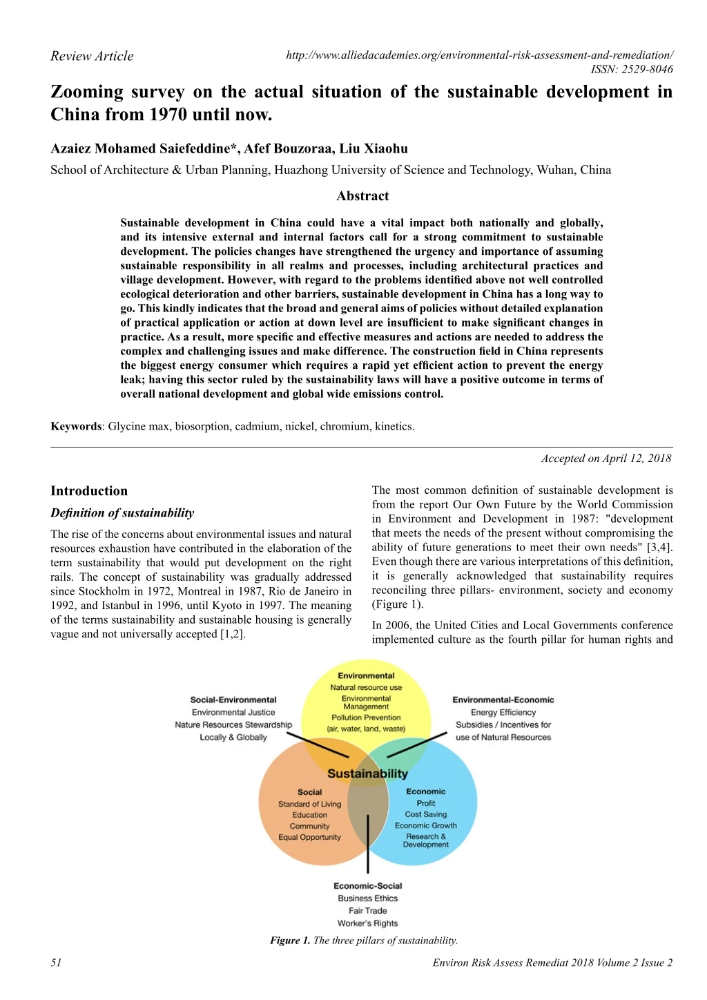 review article