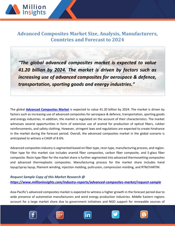 Advanced Composites Market Research Report