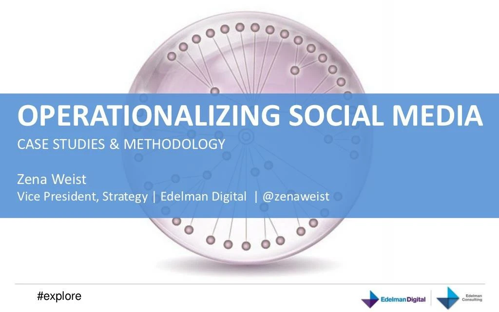 operationalizing social media