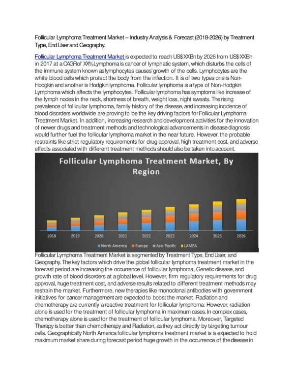 Follicular Lymphoma Treatment Market