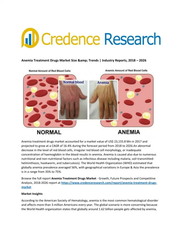 Anemia Treatment Drugs Industry Size &amp; Trends | Industry Reports, 2018 - 2026