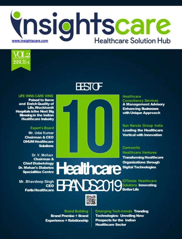 Best of 10 Healthcare Brands 2019