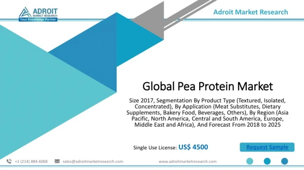 Pea Protein Market Size by Product, Application & Forecast to 2025