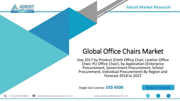 Office Chairs Market Size, Share & Global Forecast 2018-2025