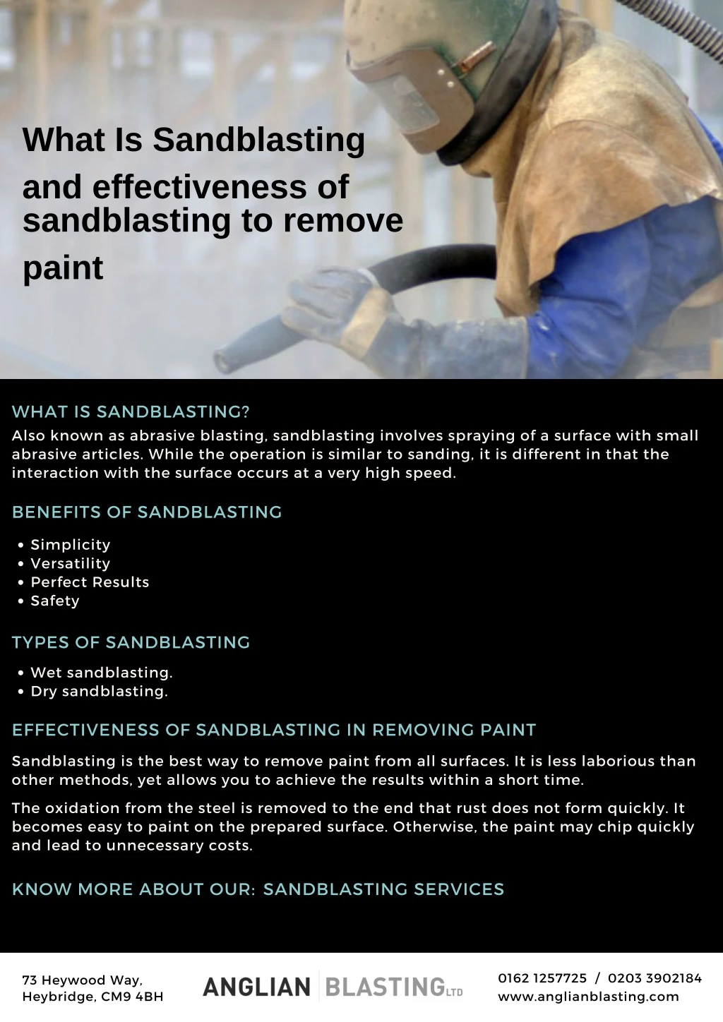 what is sandblasting and effectiveness