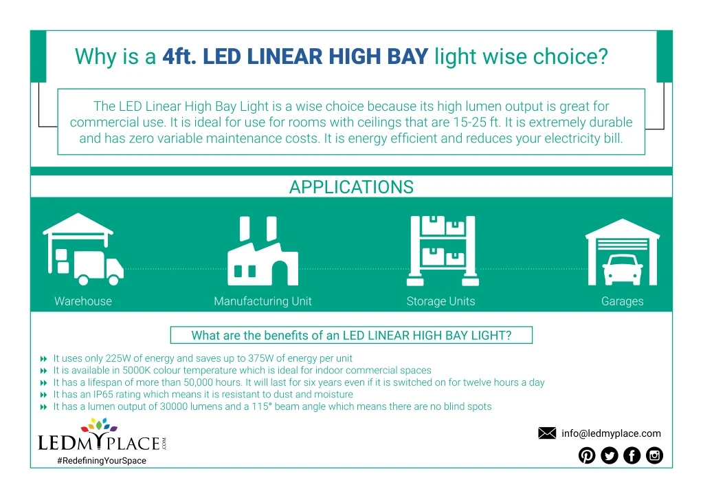 why is a 4ft led linear high bay light wise choice