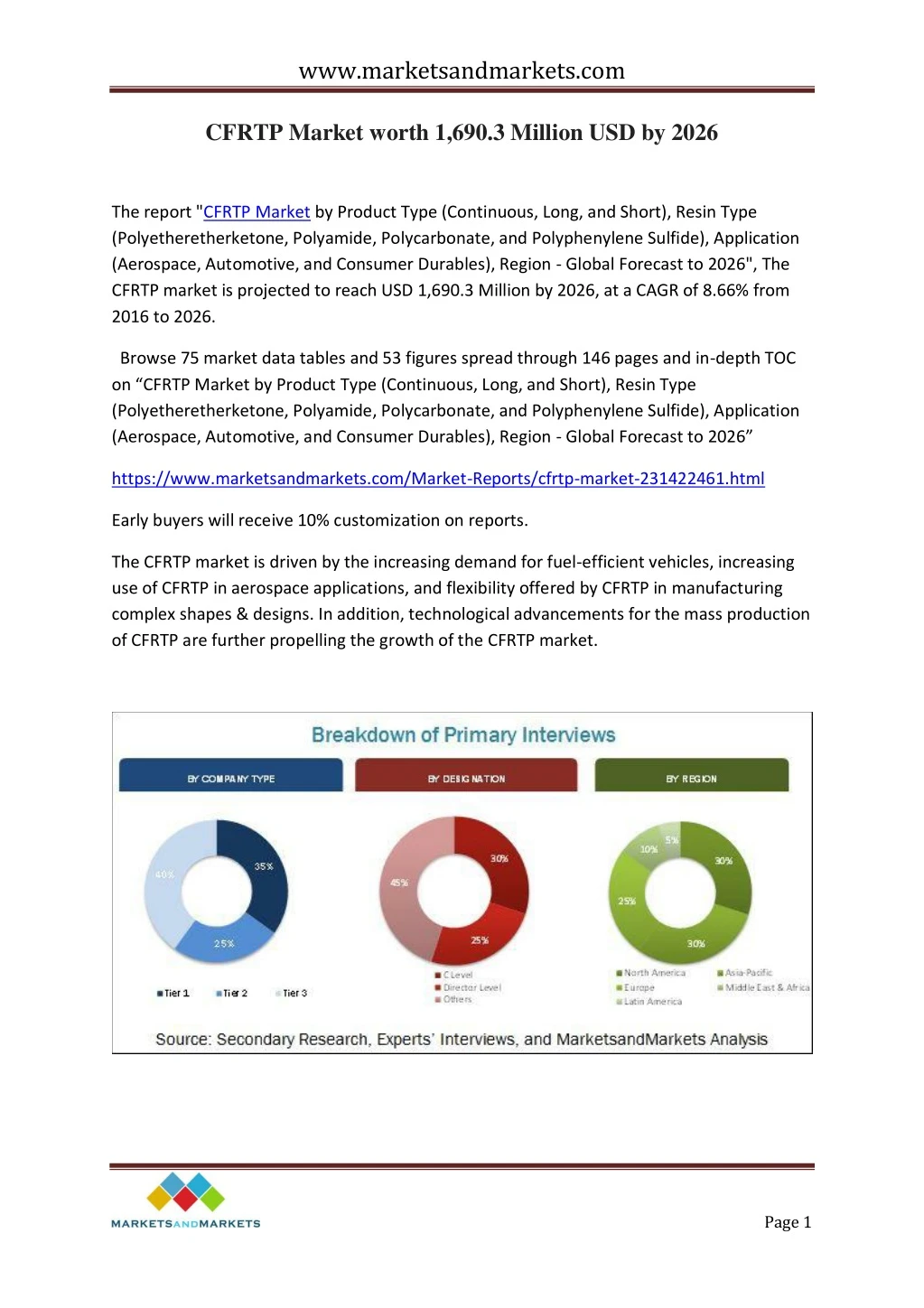 www marketsandmarkets com