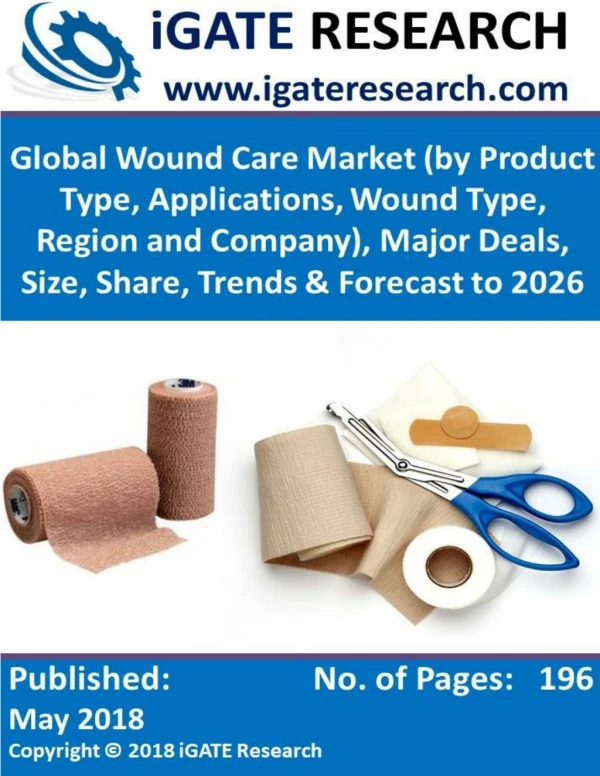 Global Wound Care Market (by Product Type, Applications, Wound Type, Region and Company), Major Deals, Size, Share, Tren