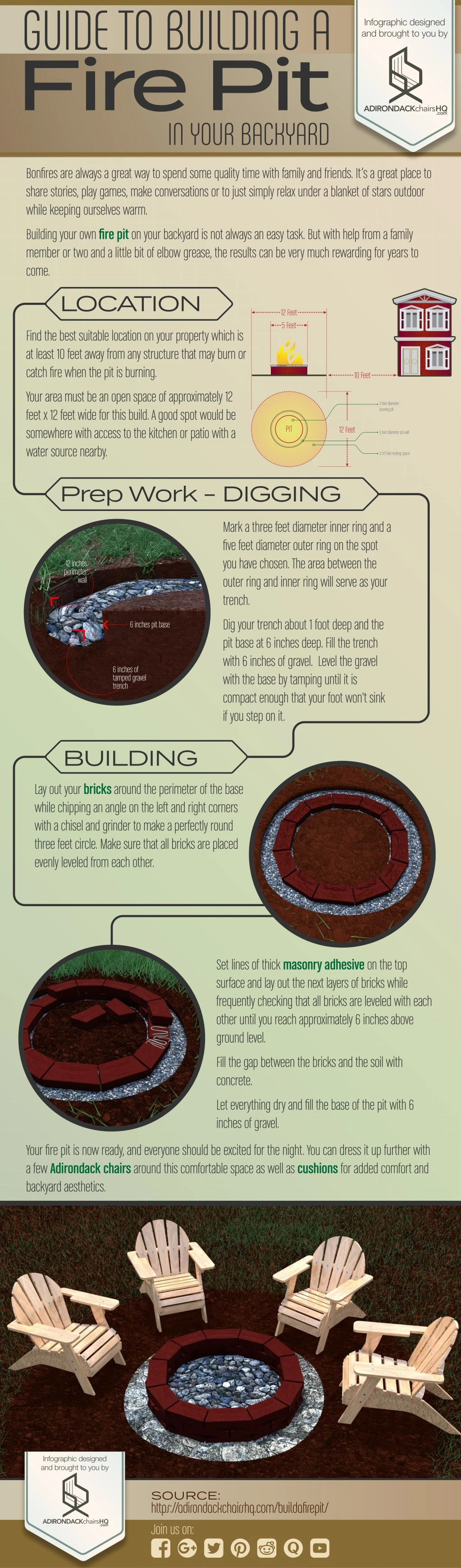 guide to building a fire pit