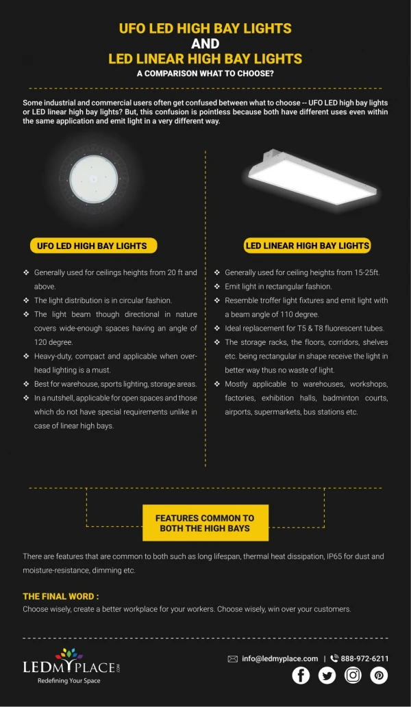 A Comparison: UFO LED High Bay Lights or LED Linear High Bay Lights
