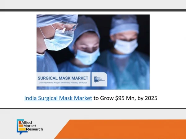 India Surgical Mask Market $95 Million, by 2025