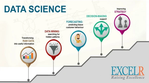 data science courses in bangalore