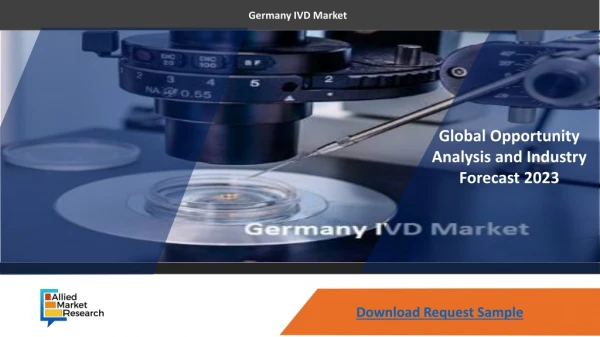 Technological Advancement Such As Metabolic and Protein Analysis in the IVD Devices Have Increased the IVD Market Growth