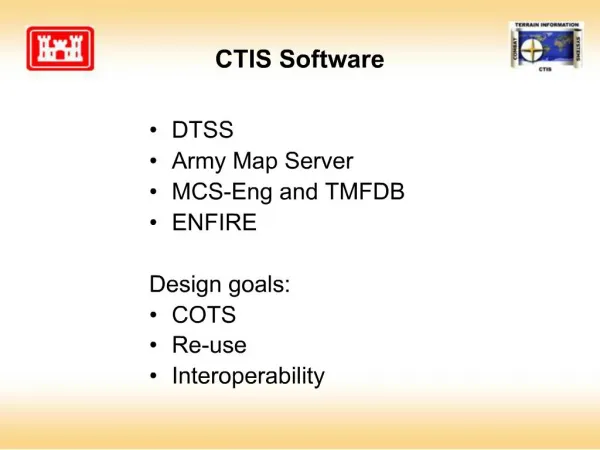 CTIS Software