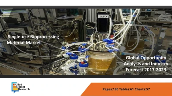 Single-use Bioprocessing Material Market Size, Share & Growth Analysis 2023