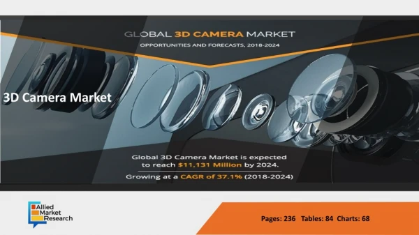 3D Camera Market is set to Boom by 2024