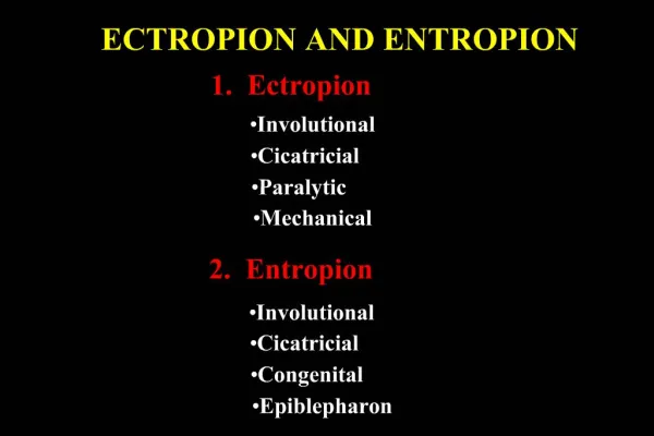 ECTROPION AND ENTROPION