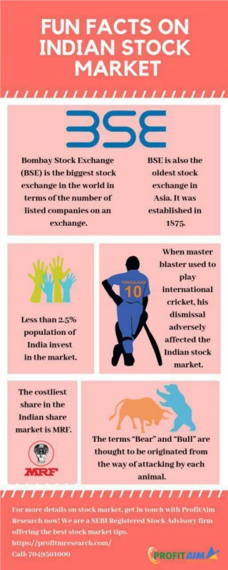 presentation of indian stock market