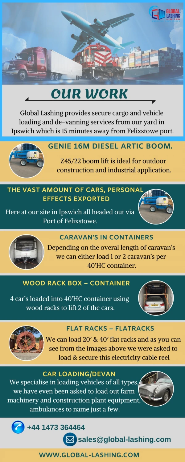 Loading Cars & Vehicles in Containers | Global Lashing Limited