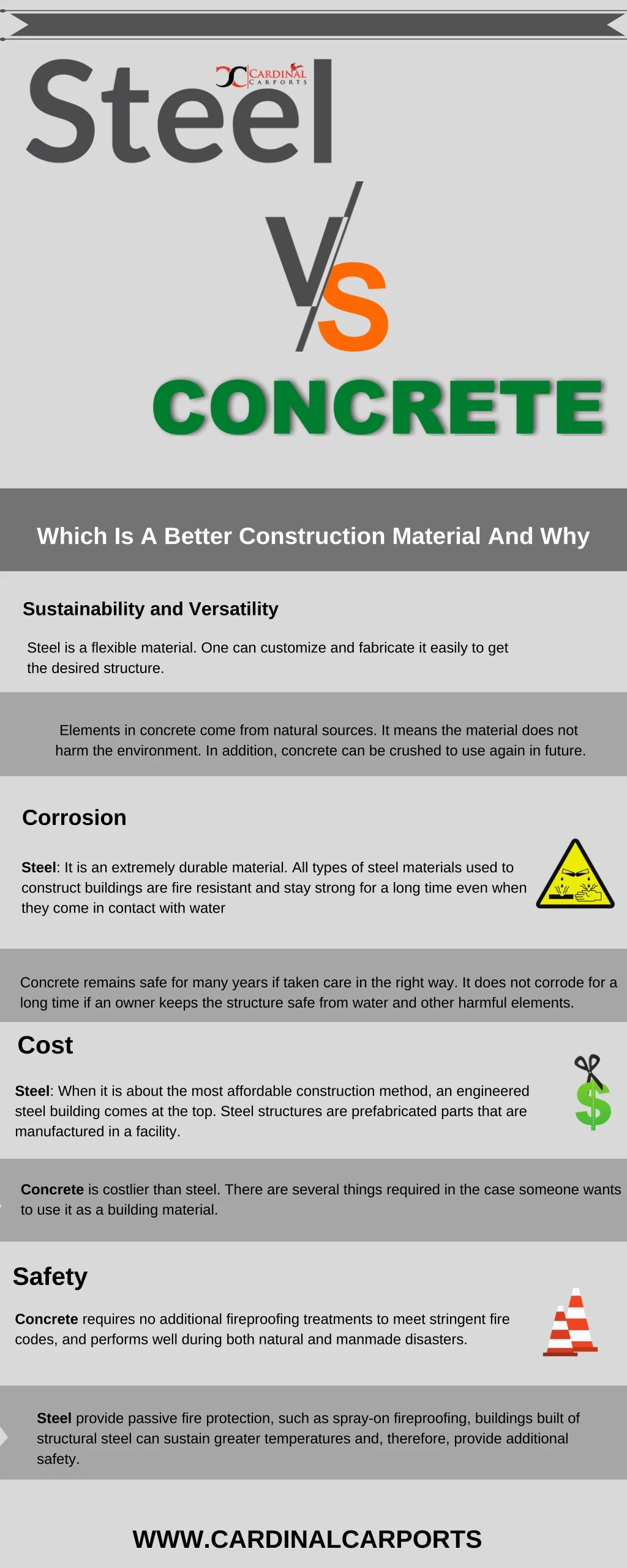which is a better construction material and why