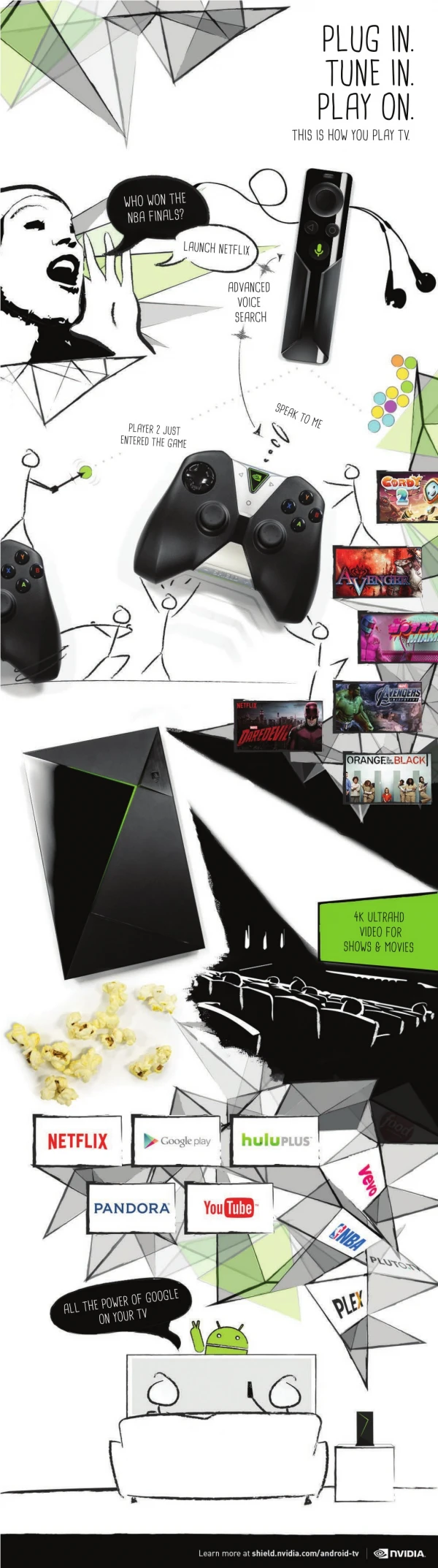 NVIDIA SHIELD Features Infographic