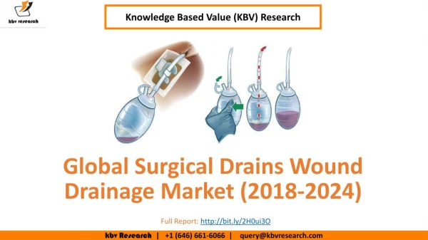Surgical Drains Wound Drainage Market Size- KBV Research