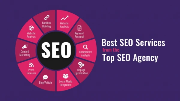 Best SEO Services from the Top SEO Agency