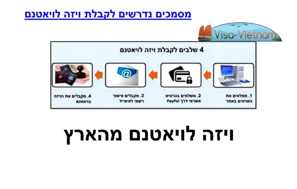 ויזה לויאטנם מהארץ