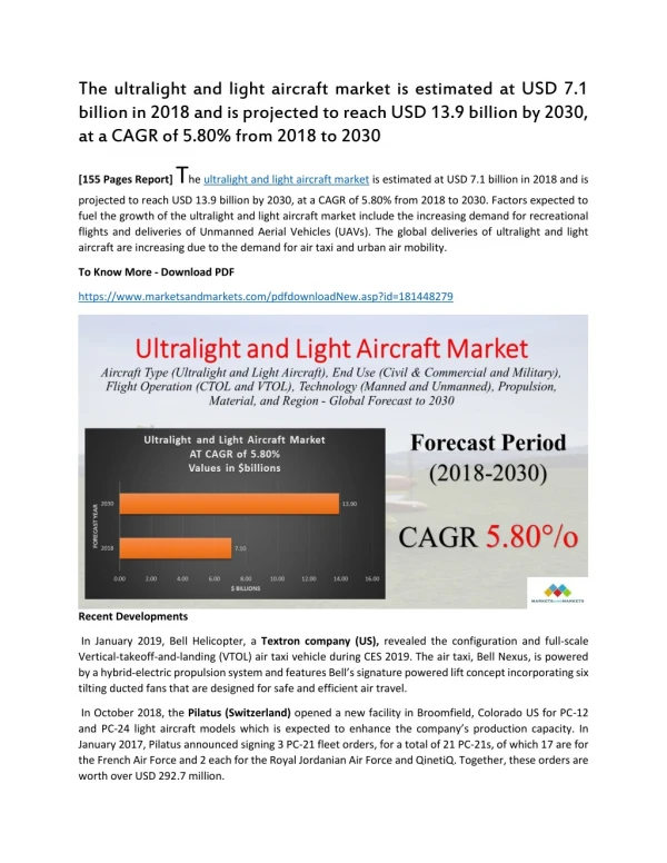 Ultralight and Light Aircraft Market is projected to reach USD 13.9 billion by 2030, at a CAGR of 5.80% from 2018 to 203