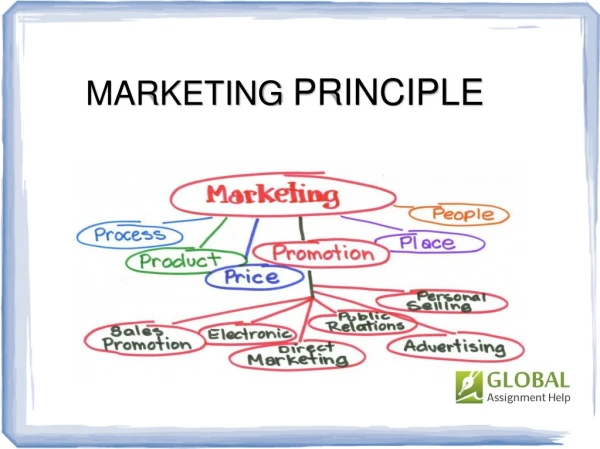 Marketing Principles for Mix Marketing Segments