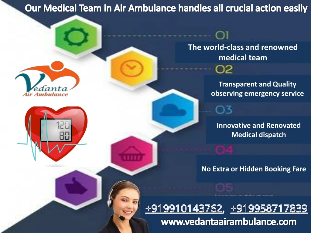 our medical team in air ambulance handles