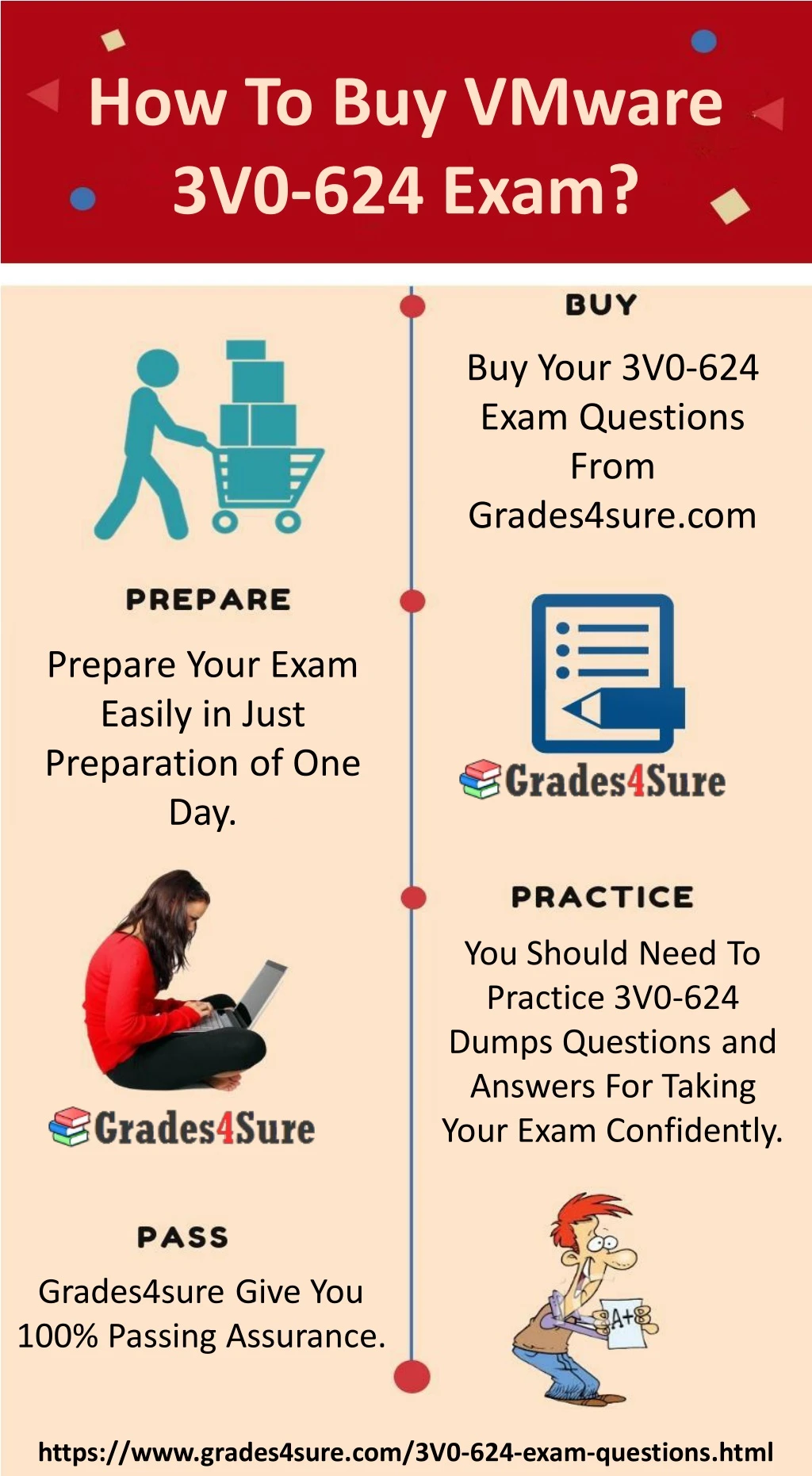 how to buy vmware 3v0 624 exam