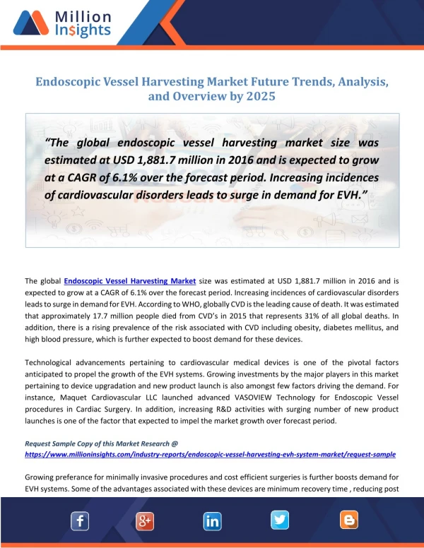 Endoscopic Vessel Harvesting (EVH) System Market Size & Forecast Report, 2014 - 2025