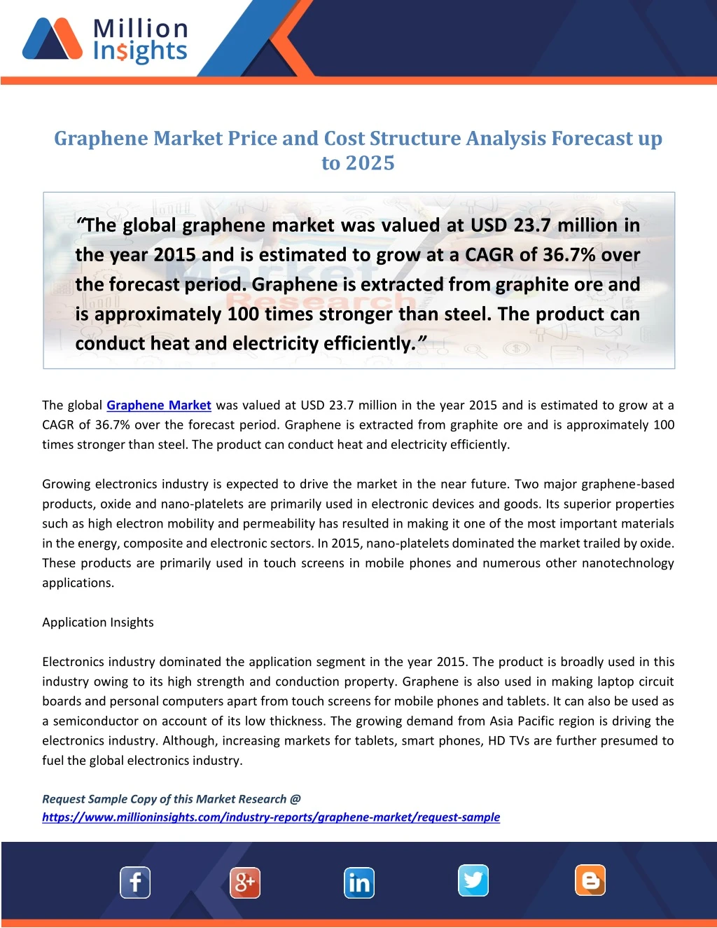 graphene market price and cost structure analysis