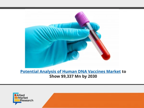 Potential Analysis of Human DNA Vaccines Market to Grow $9,337 Mn with a CAGR of 9.5%, Globally, by 2030