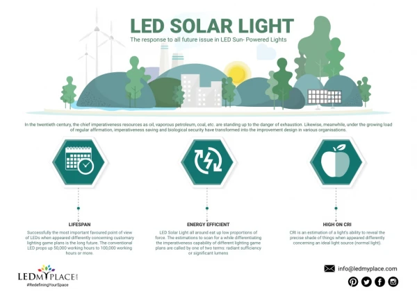 Is LED Solar Light the Answer to Lighting Problem? Here’s Why