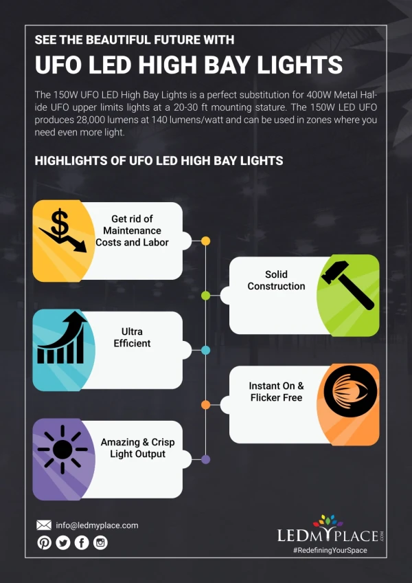 UFO LED High Bay Lighting - 150 Watt - 400W Equivalent - 5700 Kelvin