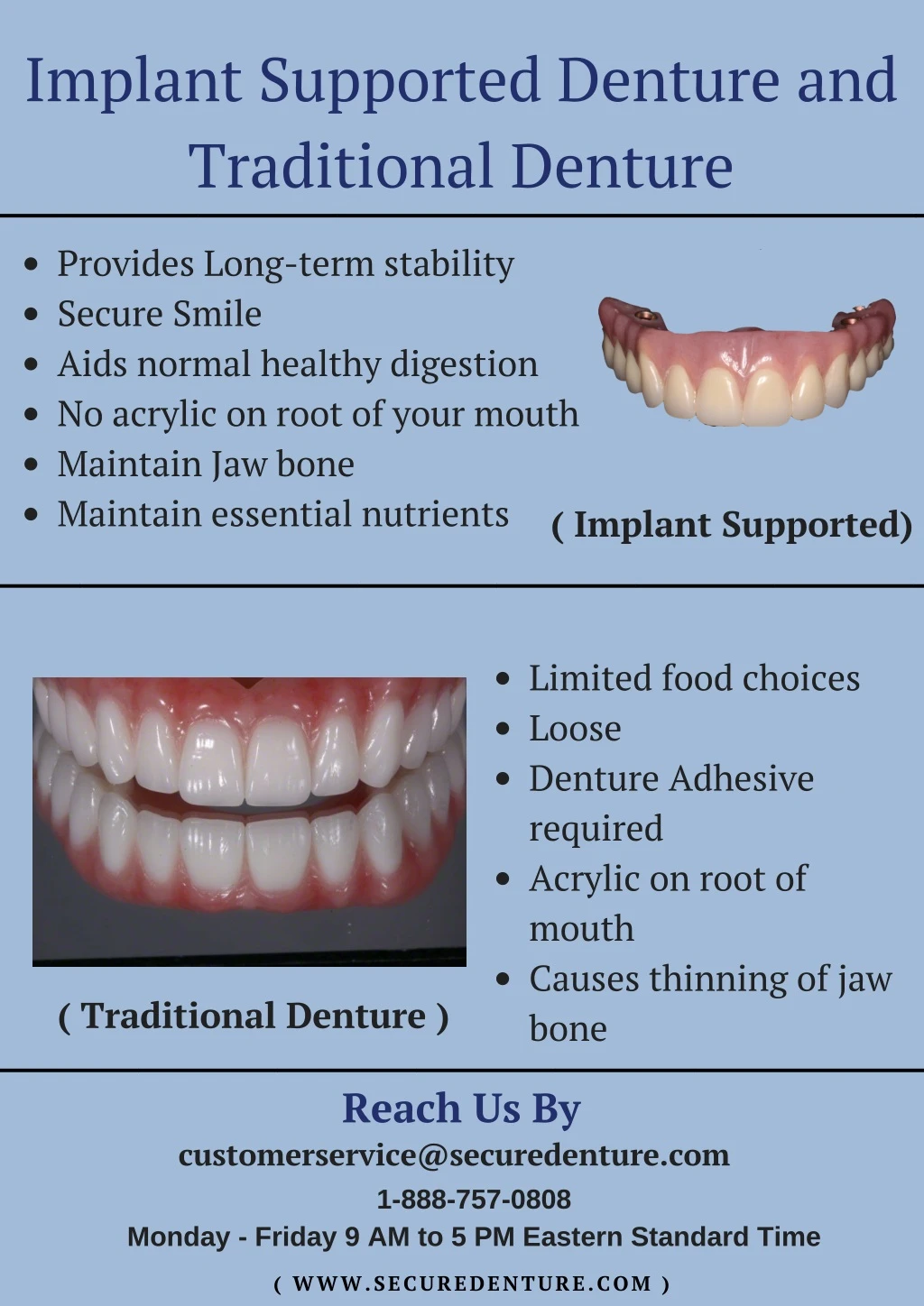 implant supported denture and traditional denture