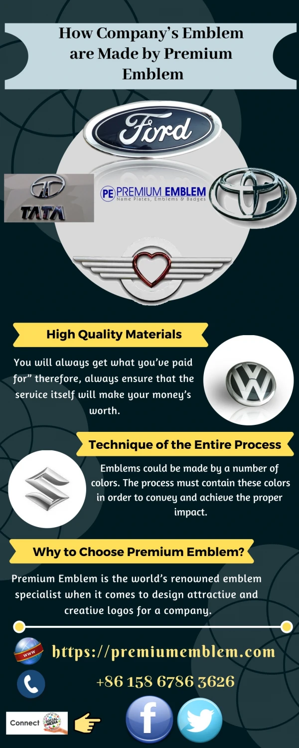How Emblems and Badges are Made?