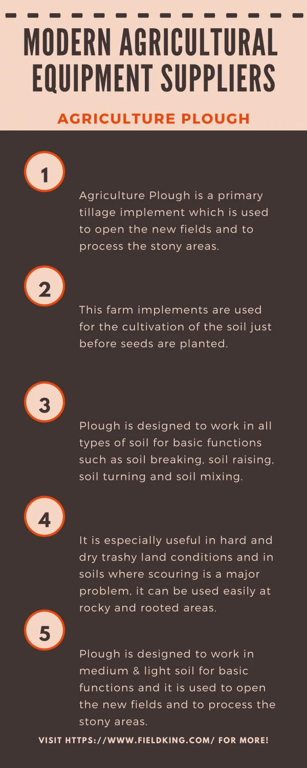 Agriculture Equipment | Use of Plough
