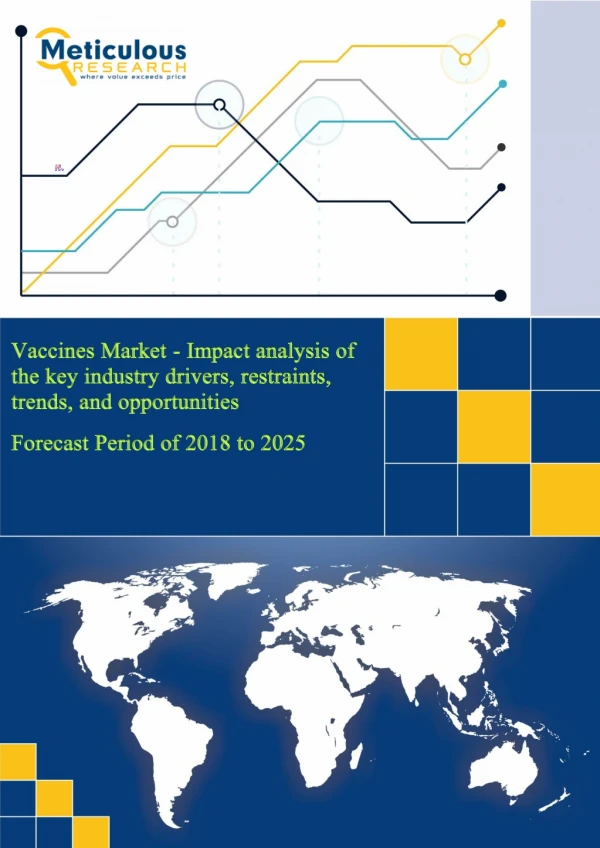 Meticulous Research proves that the Vaccines Market is growing at a CAGR of 7.9% during the forecast period of 2018 to