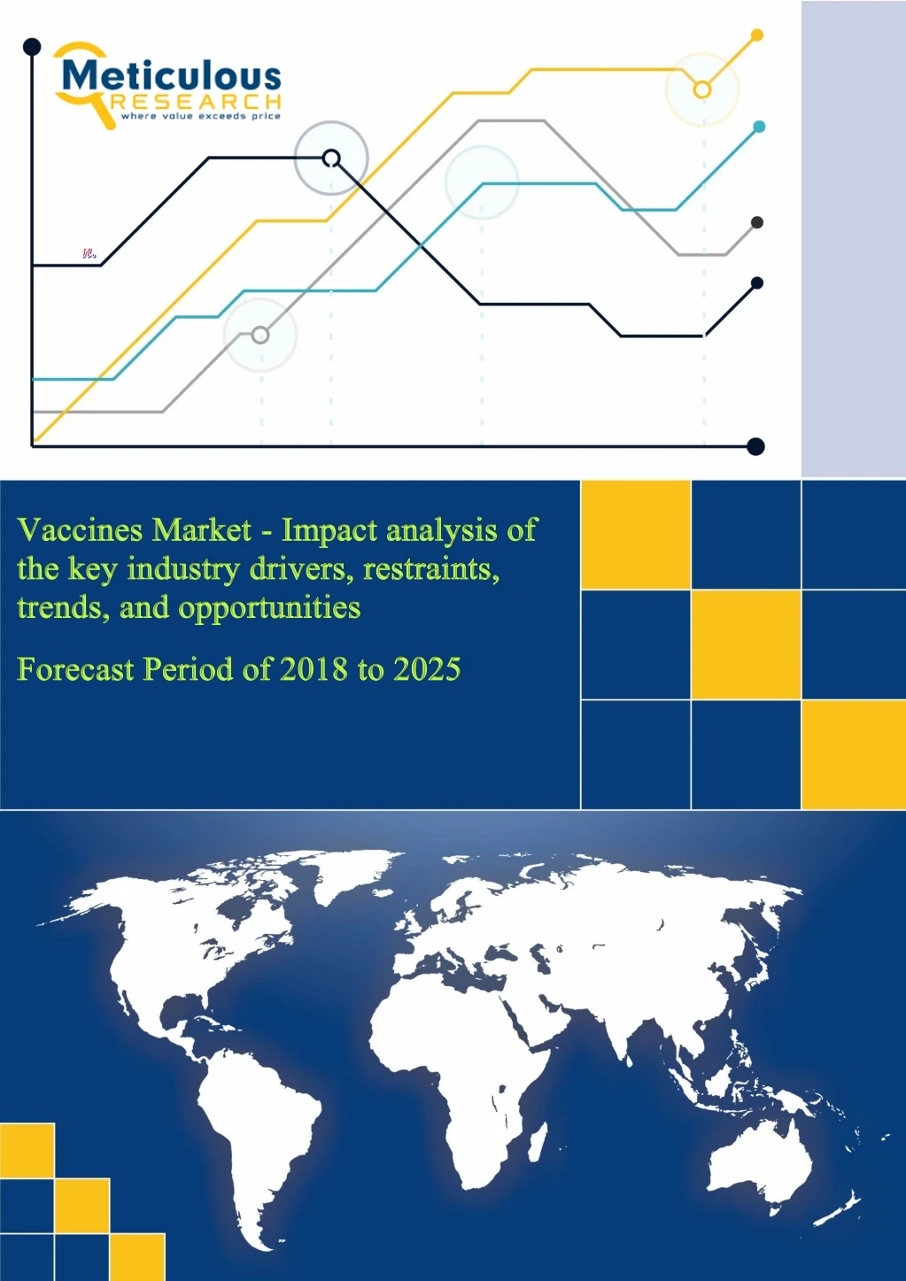 vaccines market vaccines market impact analysis