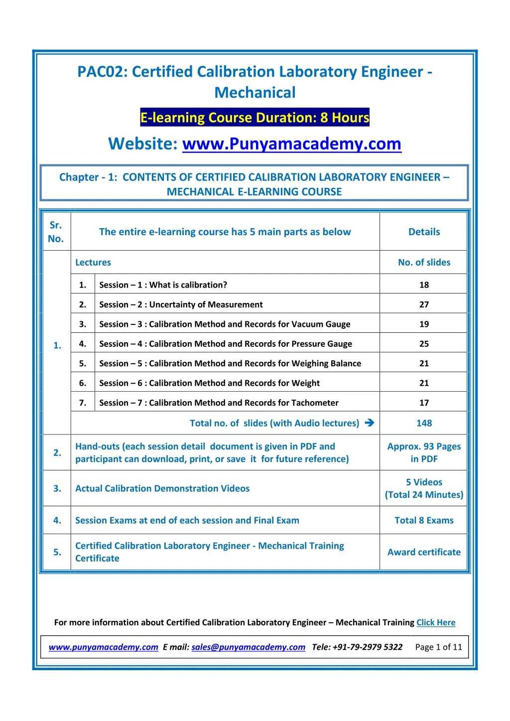 pac02 certified calibration laboratory engineer